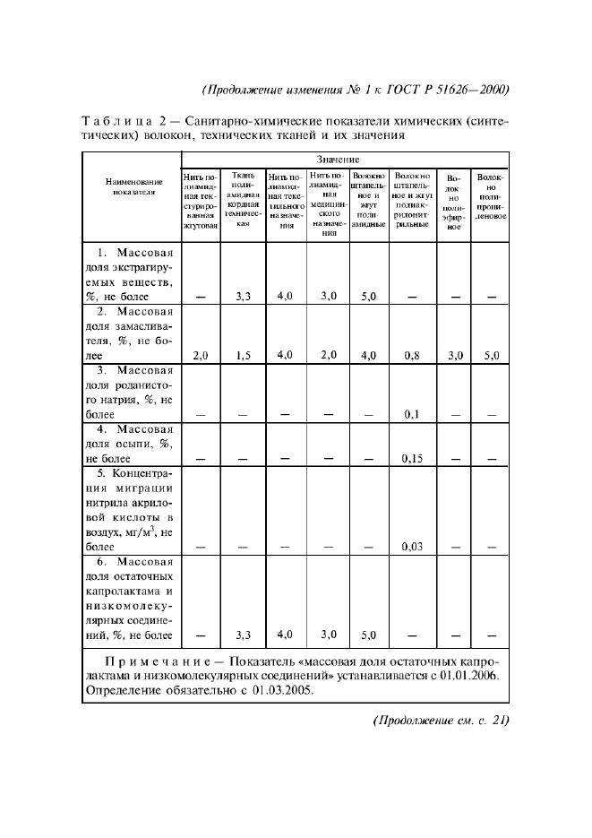 ГОСТ Р 51626-2000,  21.