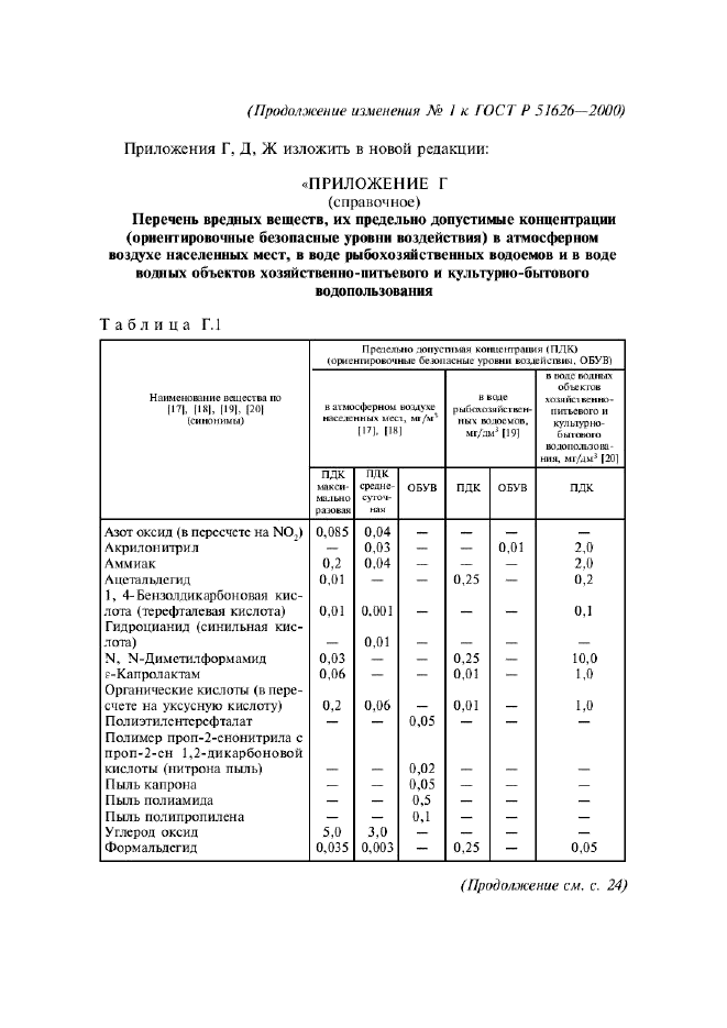 ГОСТ Р 51626-2000,  24.