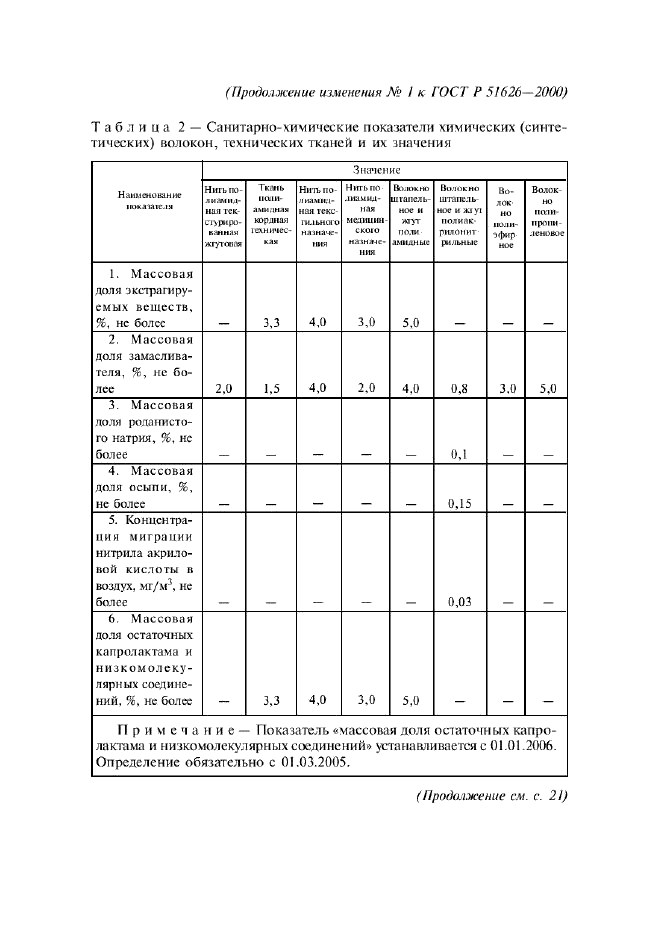 ГОСТ Р 51626-2000,  32.