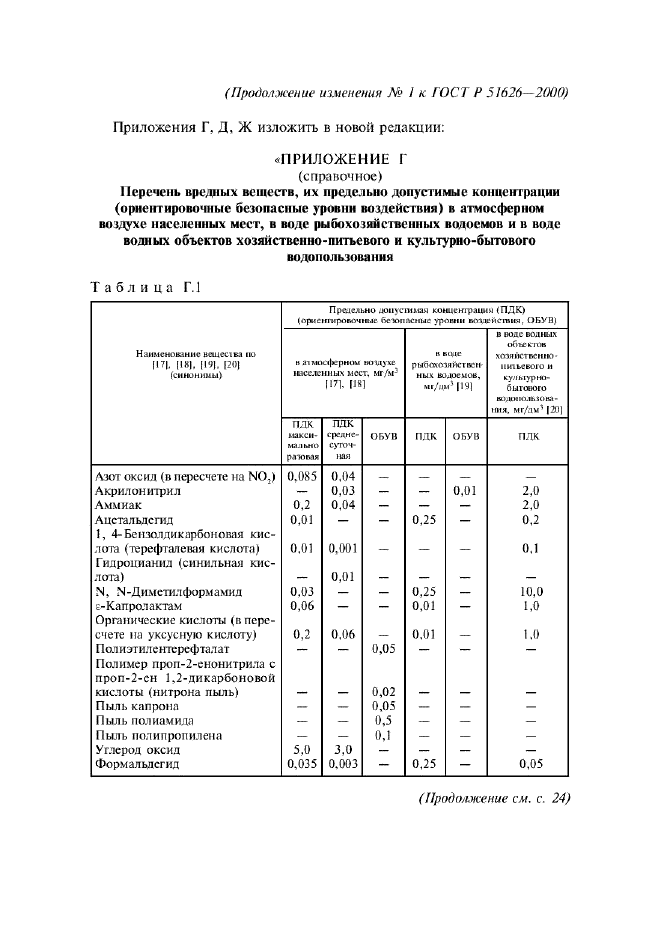 ГОСТ Р 51626-2000,  35.