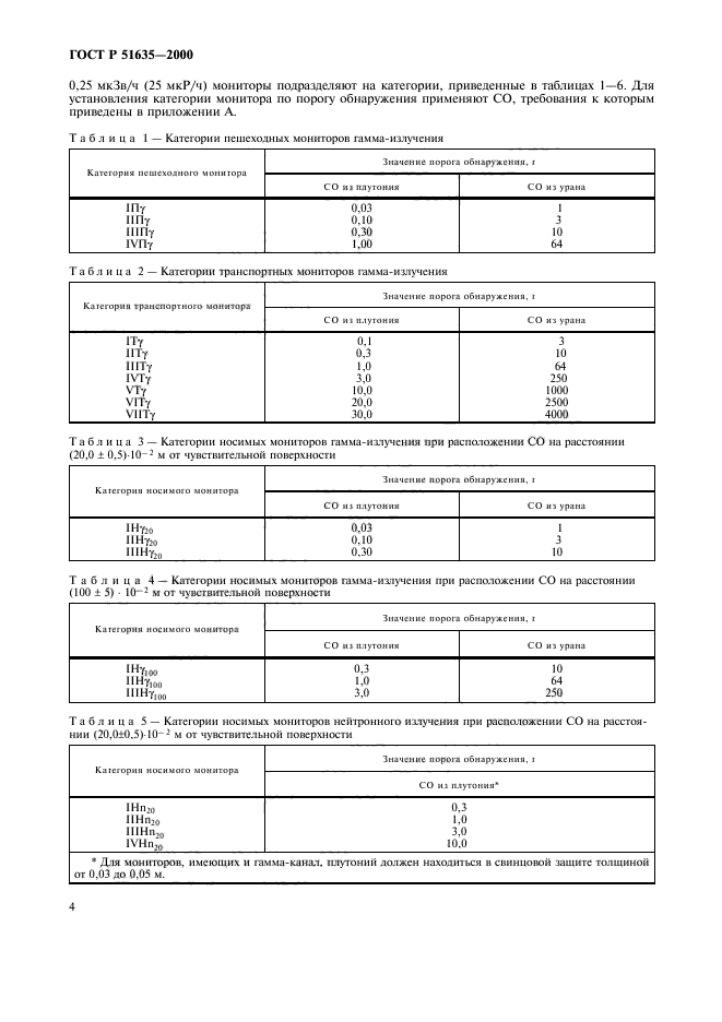 ГОСТ Р 51635-2000,  8.