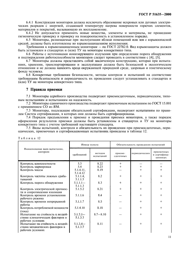 ГОСТ Р 51635-2000,  15.