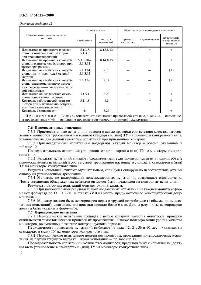 ГОСТ Р 51635-2000,  16.