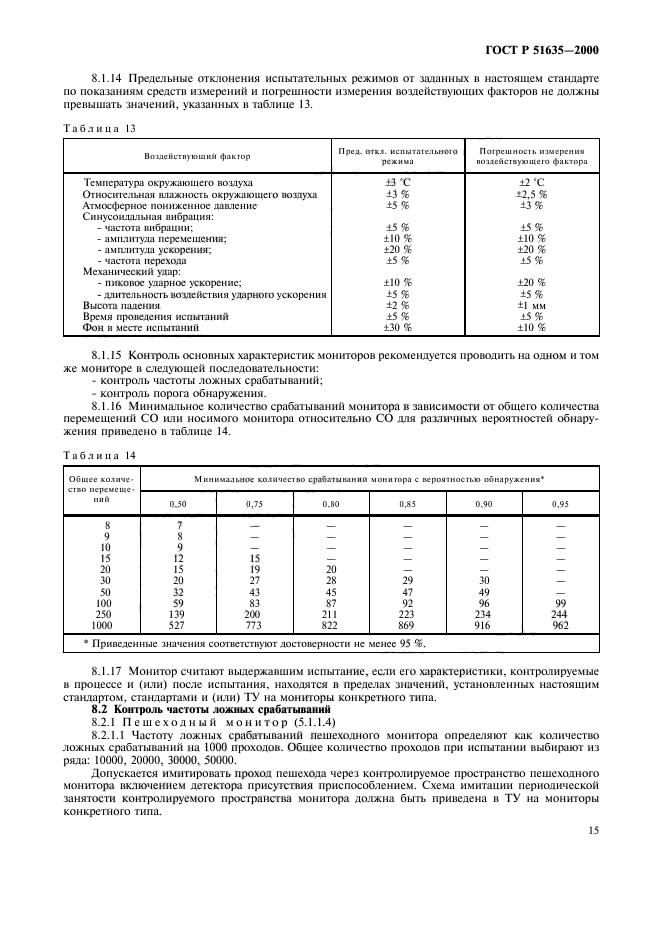 ГОСТ Р 51635-2000,  19.