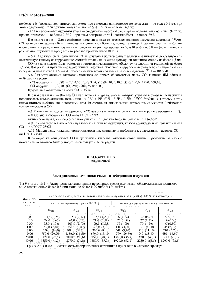 ГОСТ Р 51635-2000,  32.