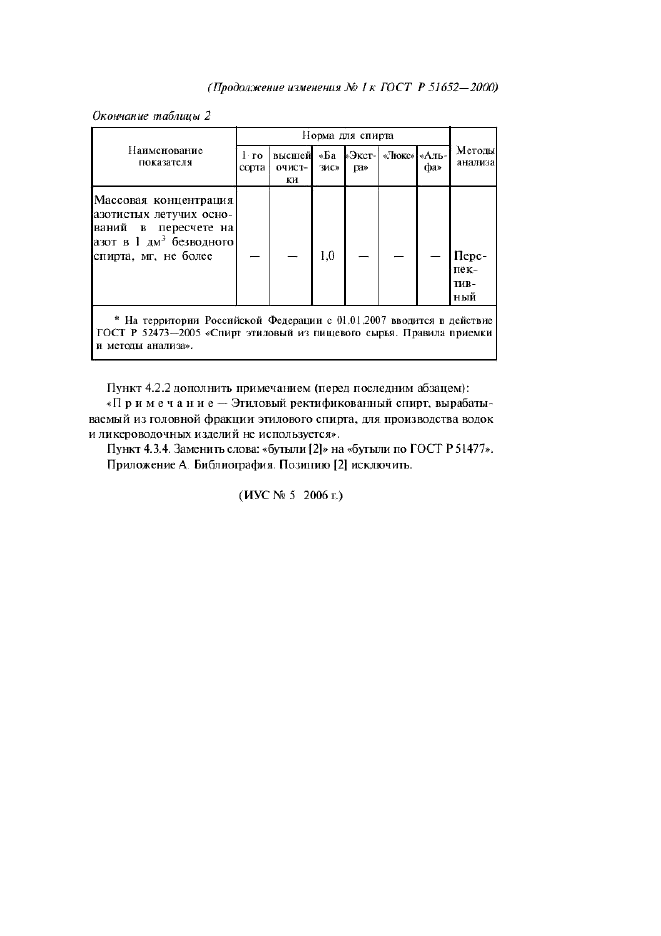 ГОСТ Р 51652-2000,  19.