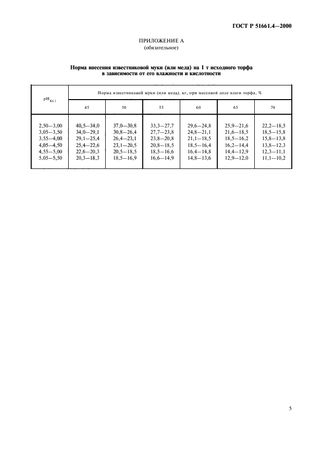 ГОСТ Р 51661.4-2000,  8.