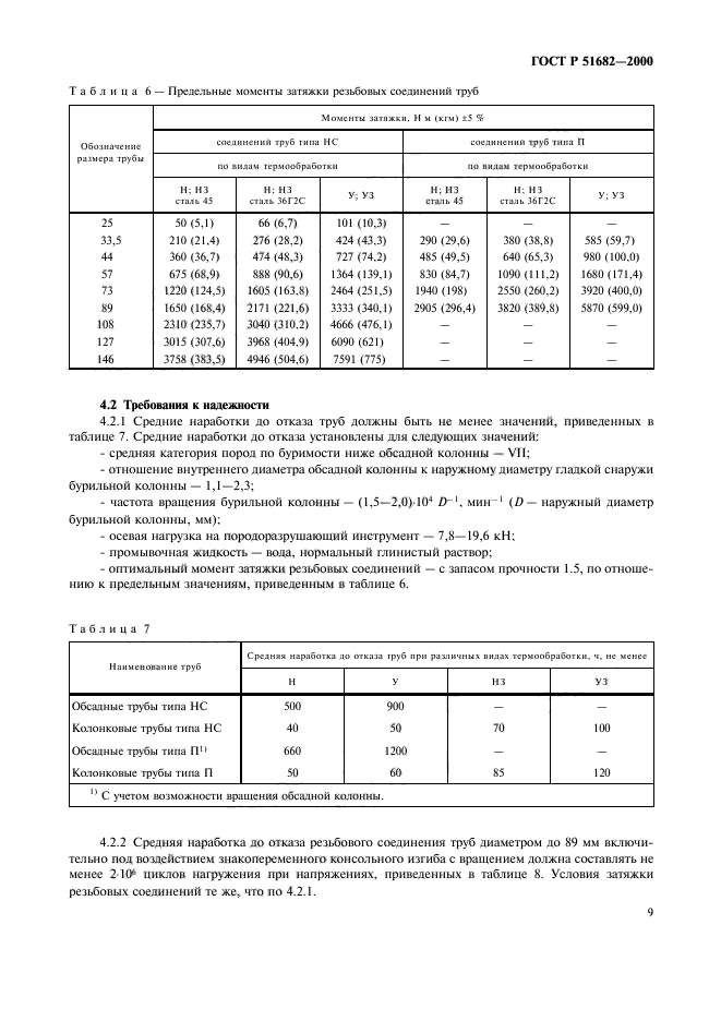 ГОСТ Р 51682-2000,  11.