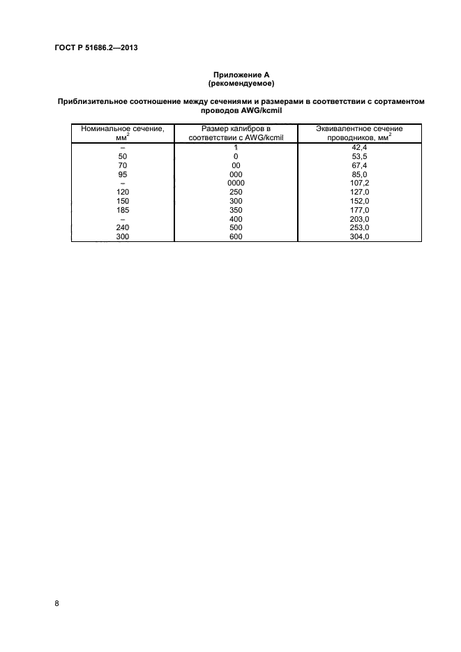   51686.2-2013,  11.