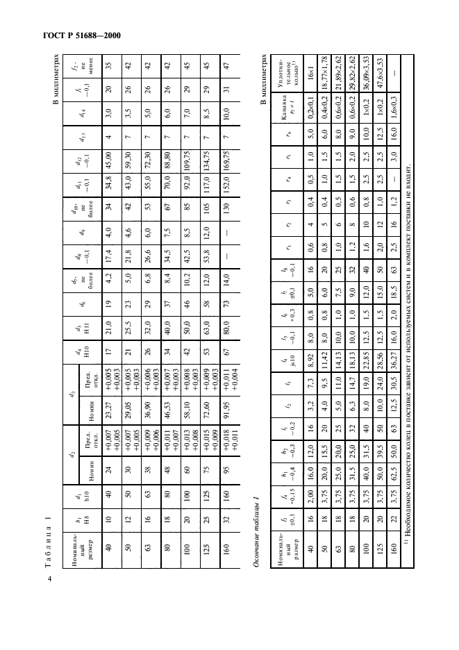 ГОСТ Р 51688-2000,  6.