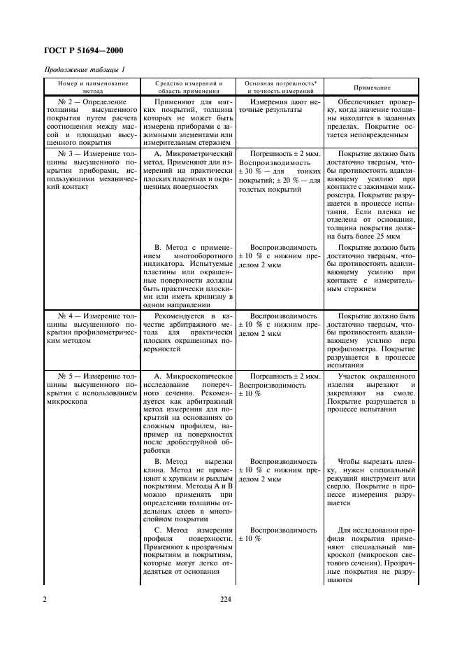 ГОСТ Р 51694-2000,  4.