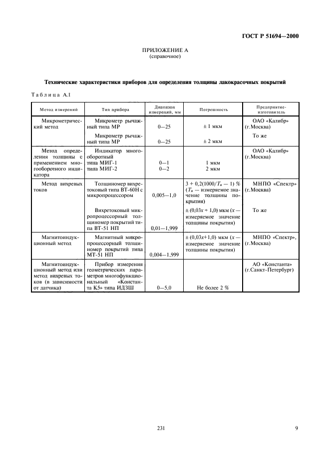 ГОСТ Р 51694-2000,  11.