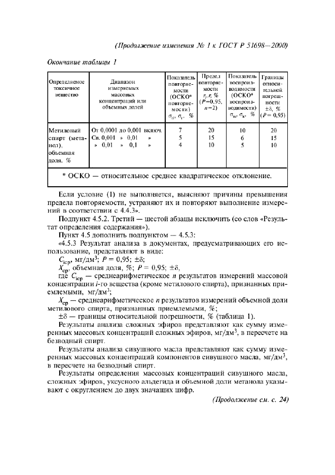 ГОСТ Р 51698-2000,  24.