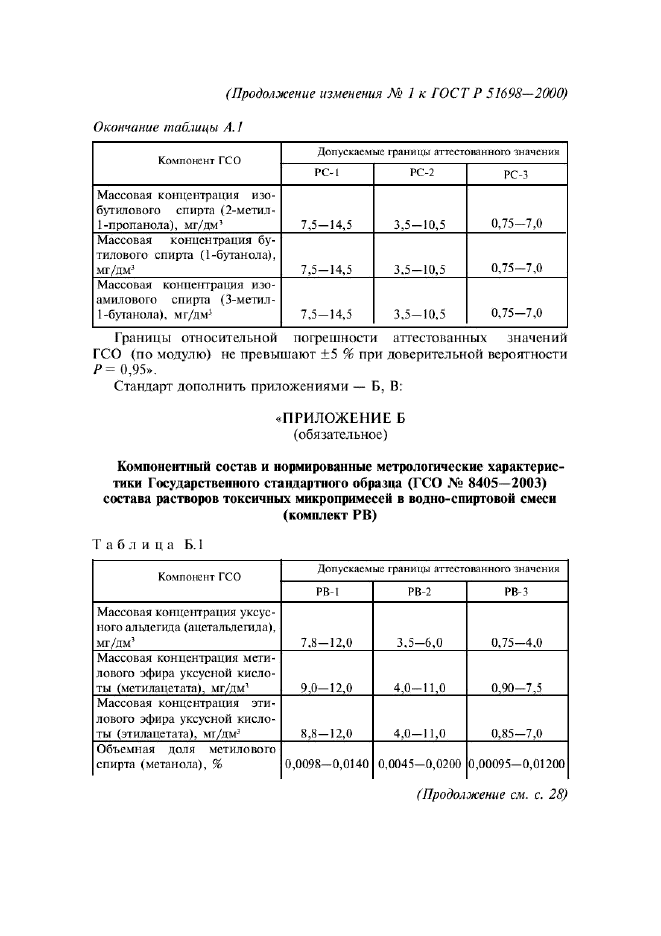 ГОСТ Р 51698-2000,  28.