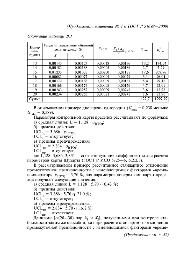 ГОСТ Р 51698-2000,  32.