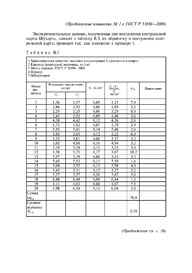 ГОСТ Р 51698-2000,  36.