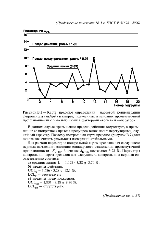 ГОСТ Р 51698-2000,  37.