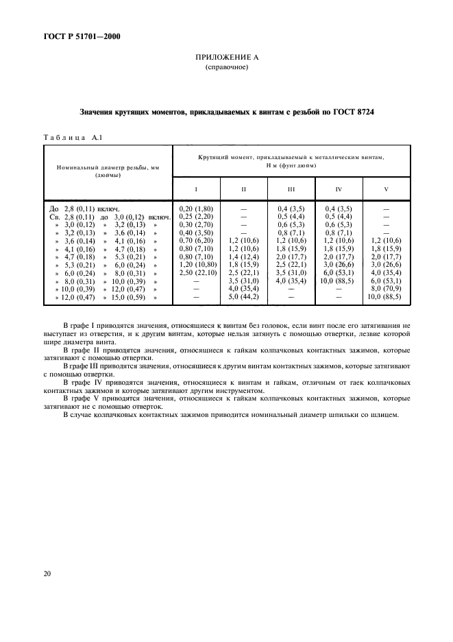 ГОСТ Р 51701-2000,  23.