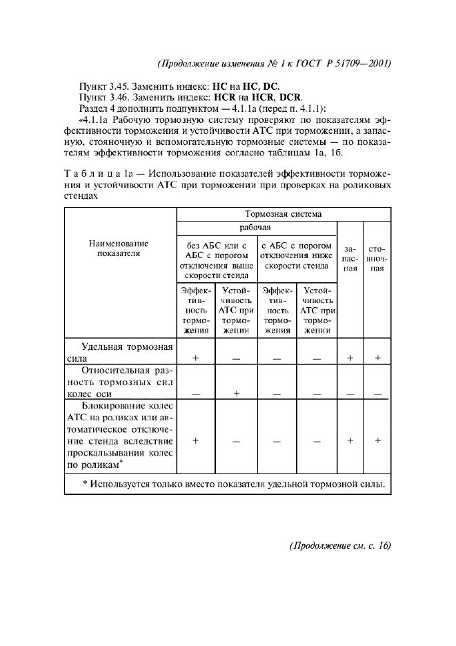 ГОСТ Р 51709-2001,  47.