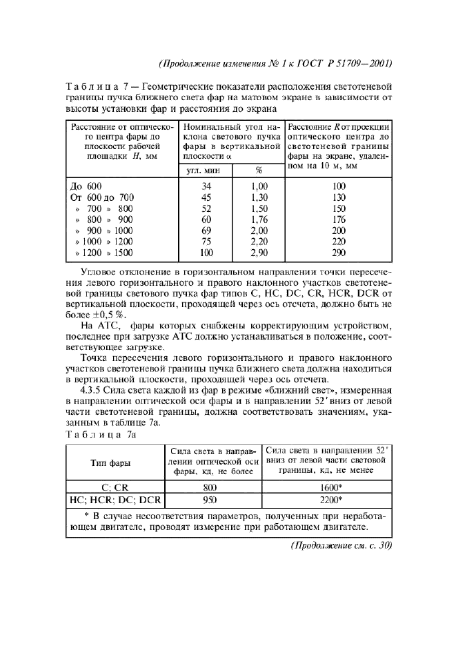 ГОСТ Р 51709-2001,  61.