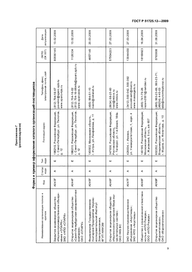 ГОСТ Р 51725.12-2009,  13.