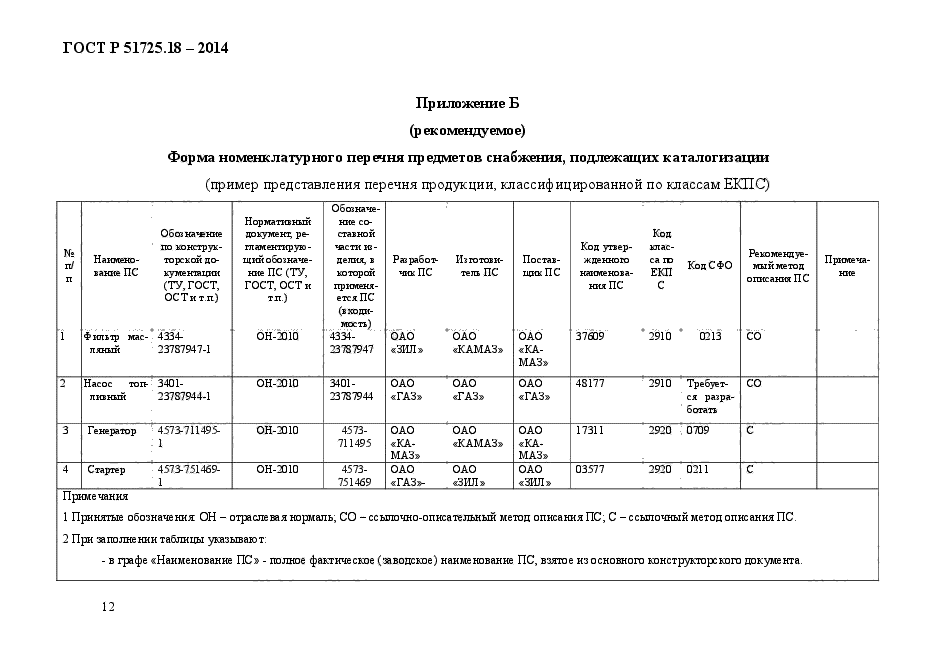 ГОСТ Р 51725.18-2014,  16.