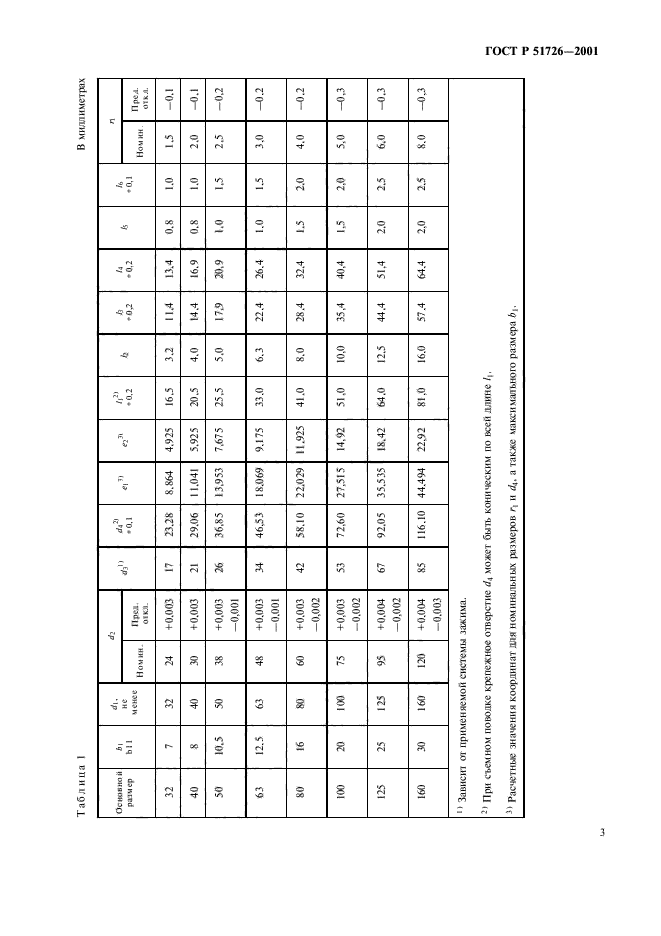 ГОСТ Р 51726-2001,  5.