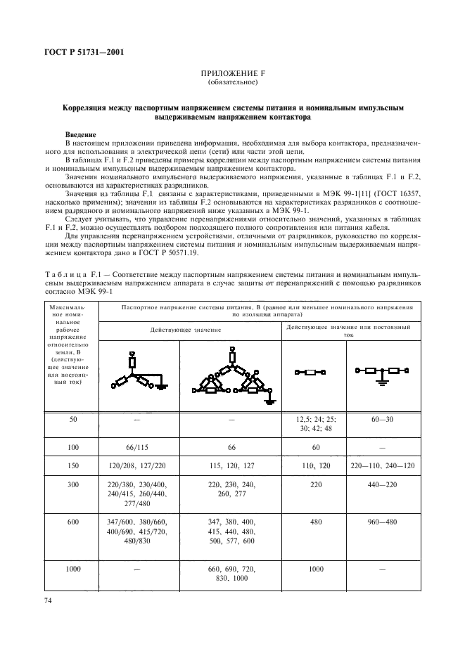 ГОСТ Р 51731-2001,  77.