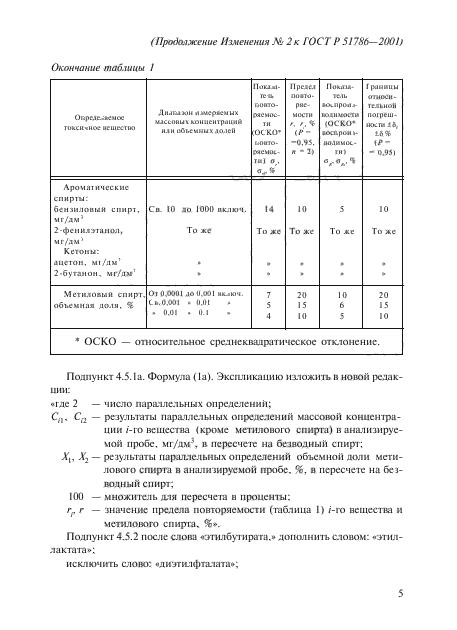 ГОСТ Р 51786-2001,  30.