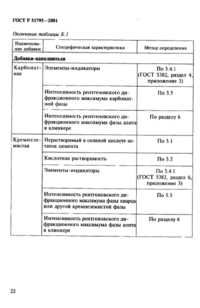 ГОСТ Р 51795-2001,  26.