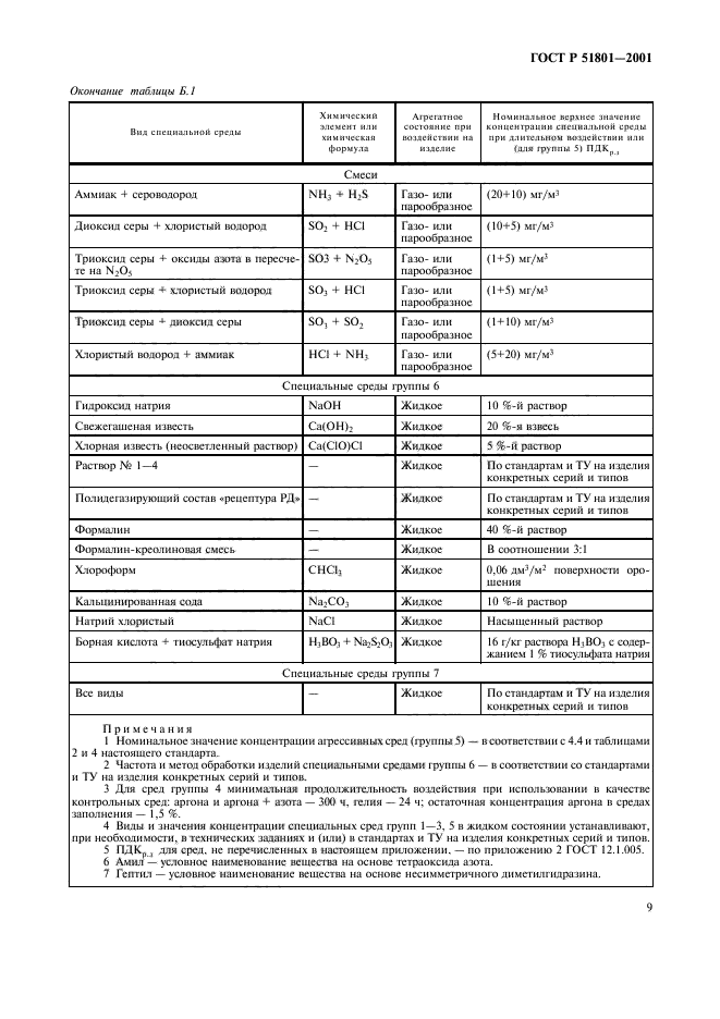 ГОСТ Р 51801-2001,  14.