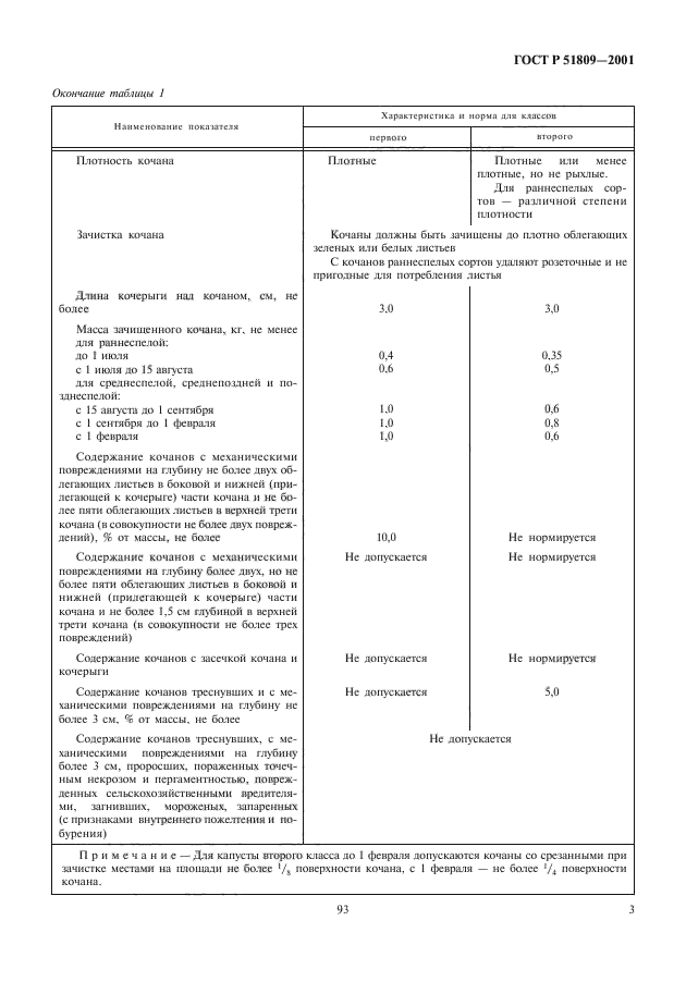 ГОСТ Р 51809-2001,  5.