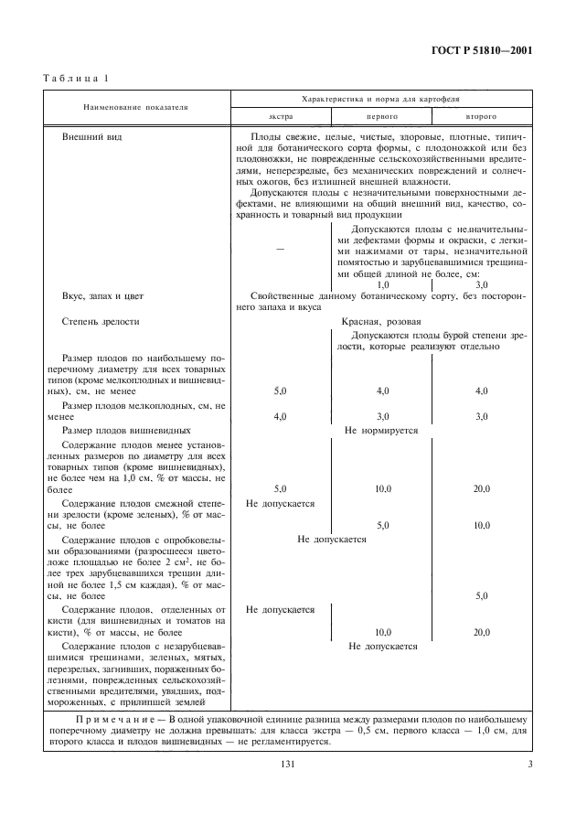 ГОСТ Р 51810-2001,  5.