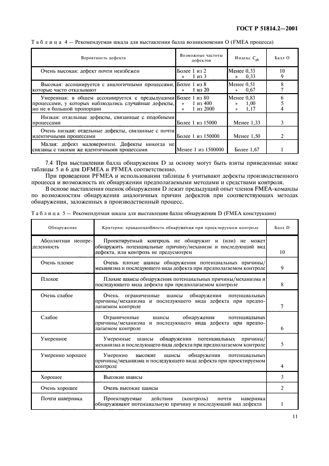 ГОСТ Р 51814.2-2001,  15.