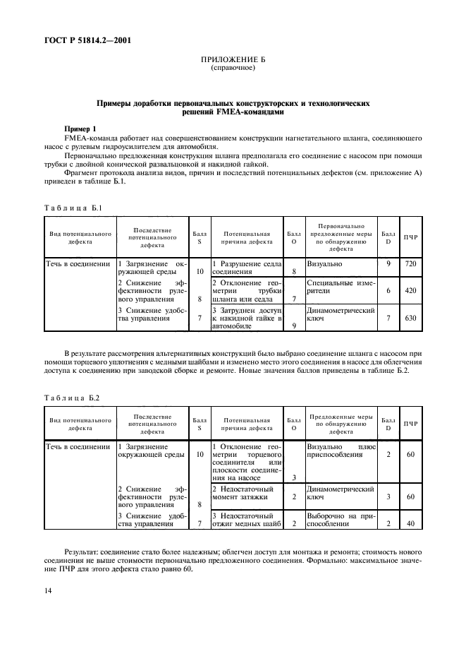 ГОСТ Р 51814.2-2001,  18.