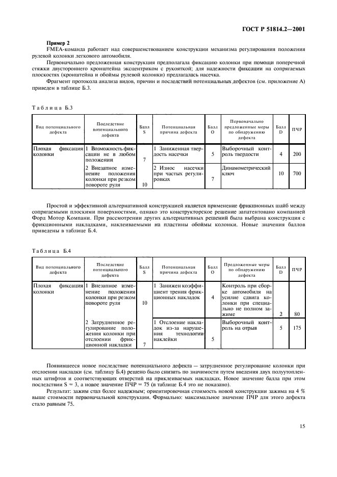 ГОСТ Р 51814.2-2001,  19.