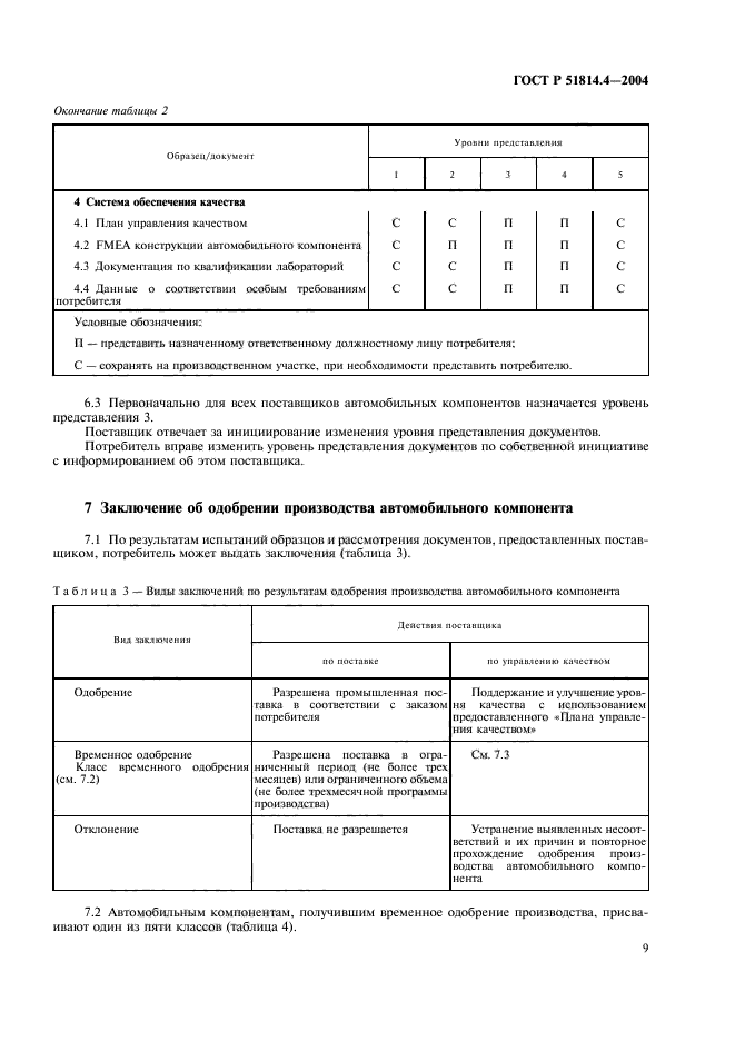 ГОСТ Р 51814.4-2004,  13.