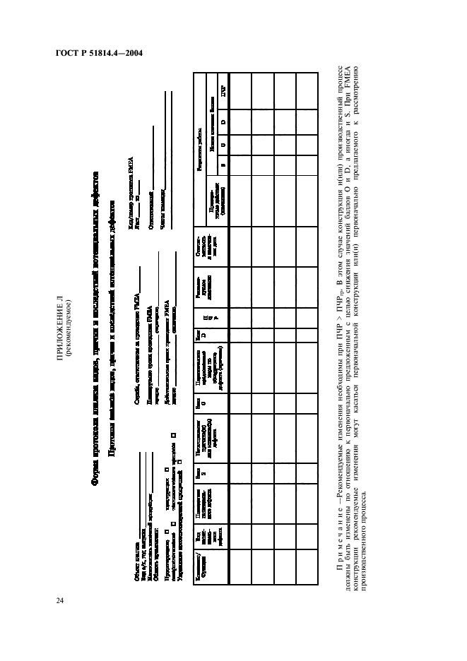 ГОСТ Р 51814.4-2004,  28.