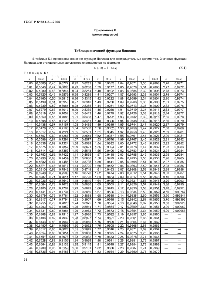 ГОСТ Р 51814.5-2005,  42.