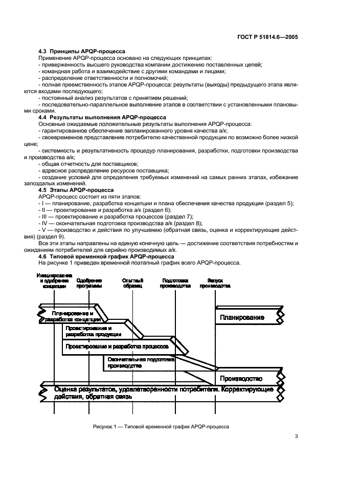   51814.6-2005,  7.