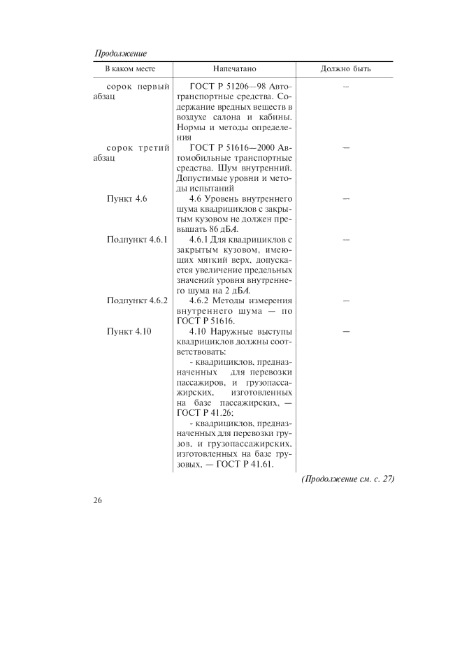   51815-2001,  13.