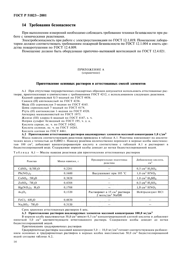 ГОСТ Р 51823-2001,  16.