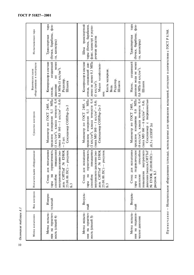 ГОСТ Р 51827-2001,  13.