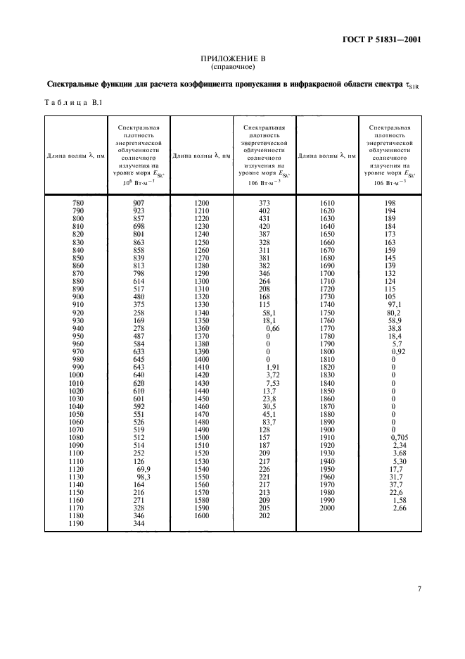 ГОСТ Р 51831-2001,  10.