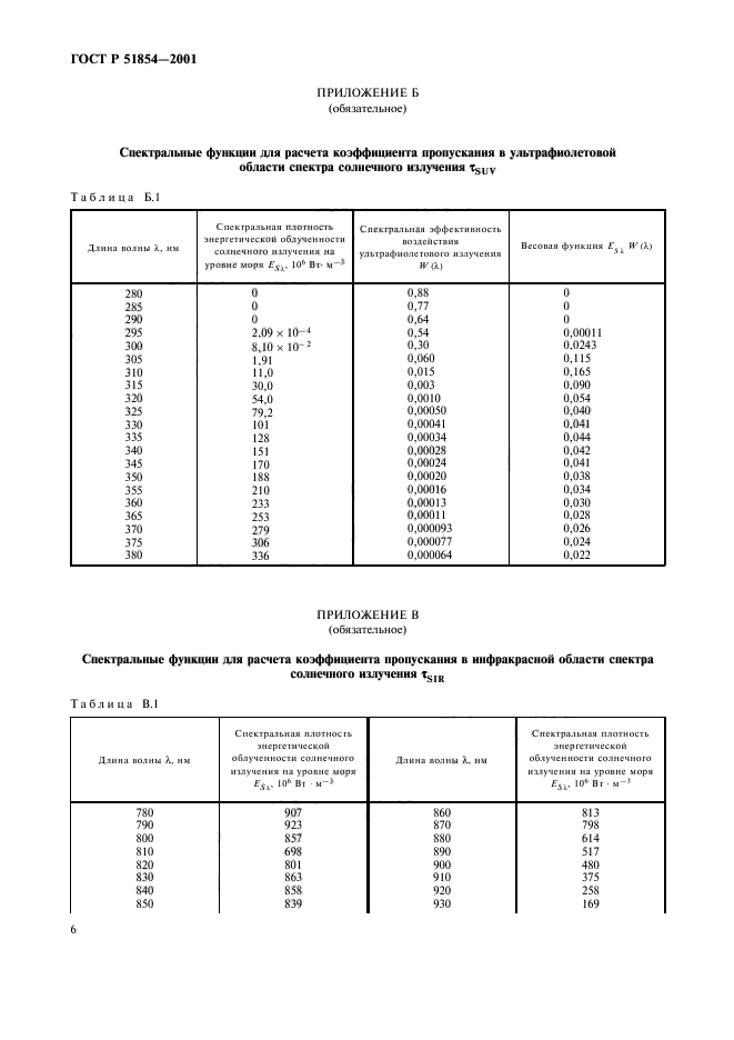 ГОСТ Р 51854-2001,  10.