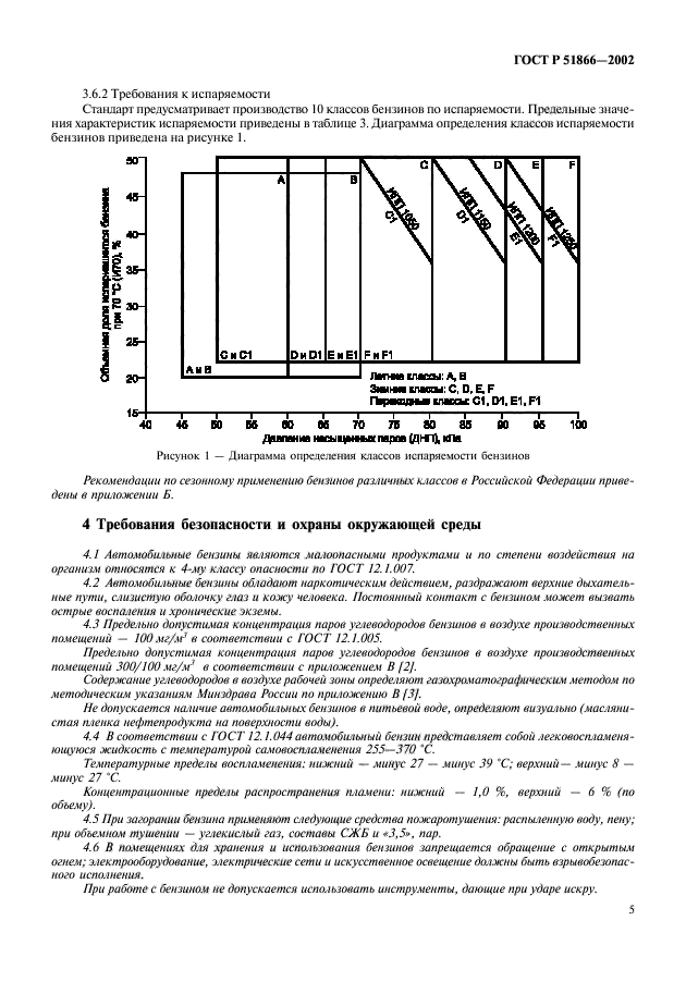 ГОСТ Р 51866-2002,  7.