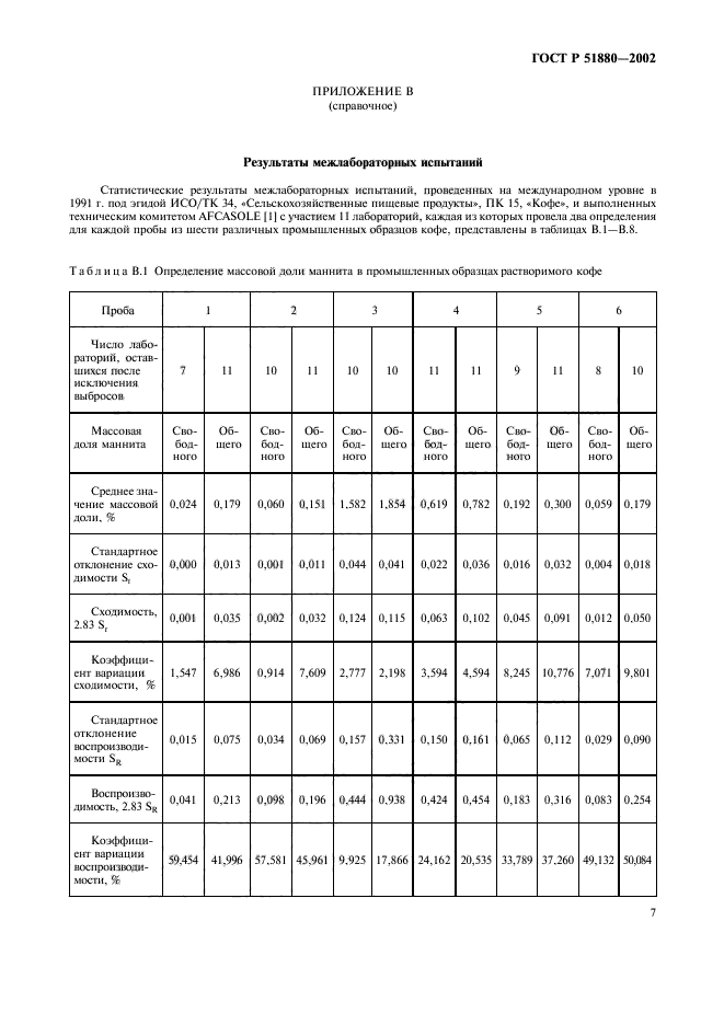 ГОСТ Р 51880-2002,  10.