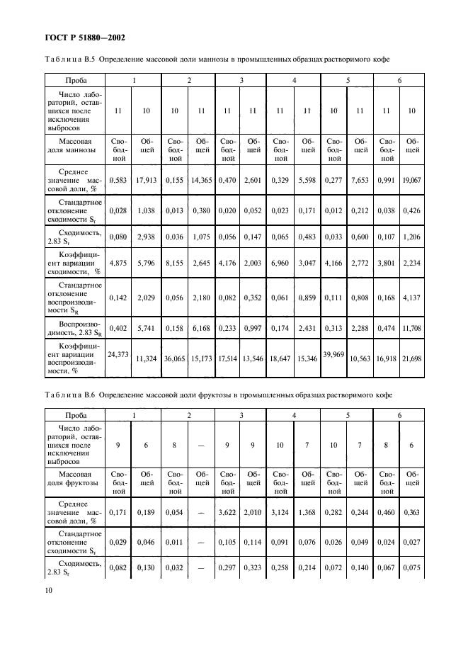 ГОСТ Р 51880-2002,  13.