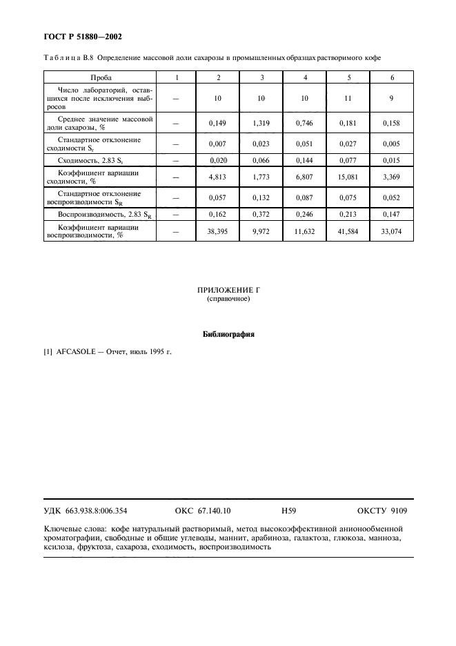 ГОСТ Р 51880-2002,  15.