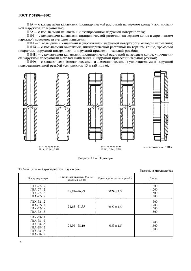 ГОСТ Р 51896-2002,  19.